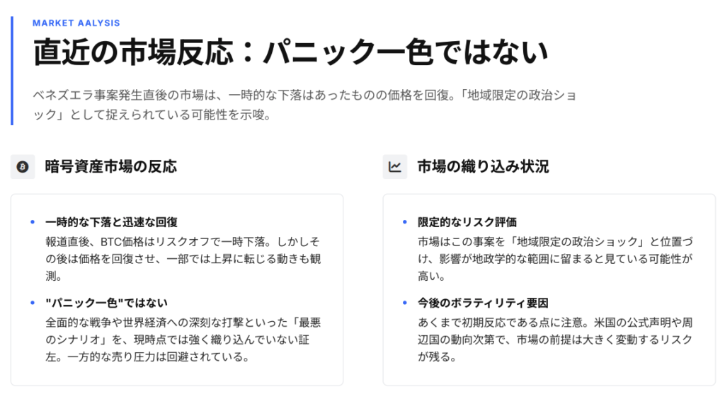 仮想通貨市場の状況