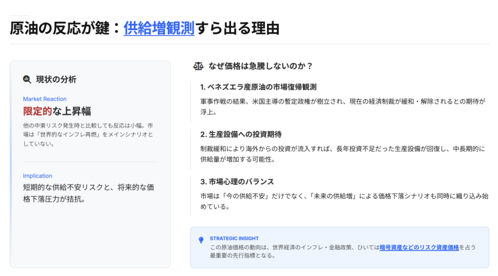 仮想通貨と原油の関係