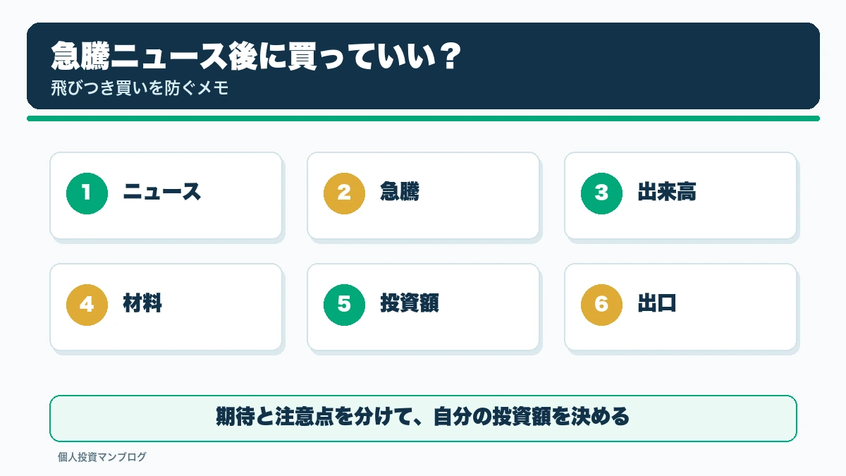 株価急騰ニュースを見てから買うのは遅いのか？個人投資家の飛びつき防止メモの確認ポイントを整理した本文図解