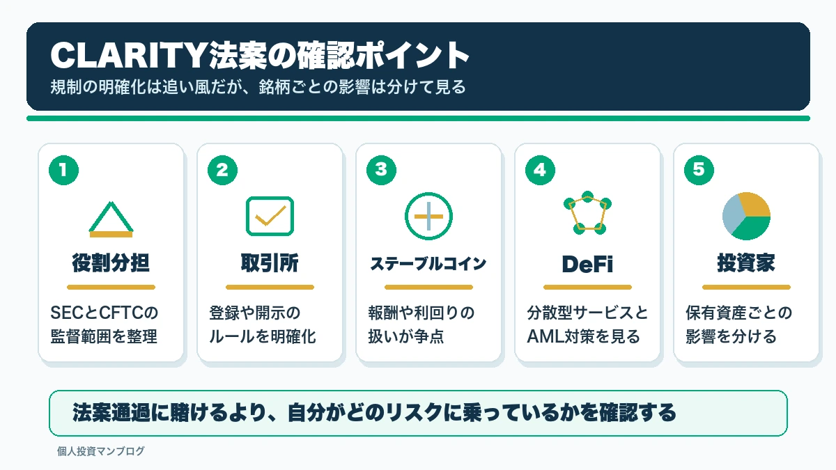 CLARITY法案で仮想通貨投資家が確認したいポイントを整理した本文図解