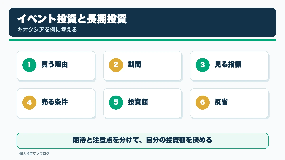 イベント投資と長期投資は分けた方がいい理由|キオクシアを例に考えるの確認ポイントを整理した本文図解