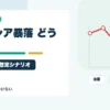 キオクシア株の暴落について現状と今後の想定シナリオを整理するアイキャッチ画像