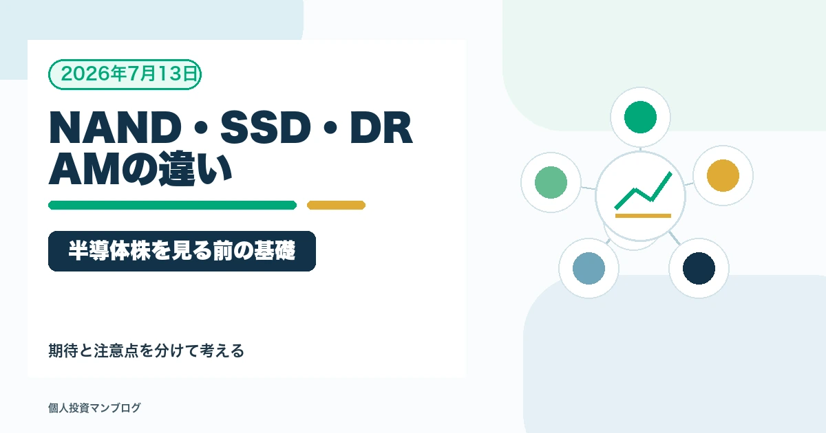 NAND・SSD・DRAMの違いを個人投資家目線で整理するを個人投資家目線で整理するアイキャッチ画像