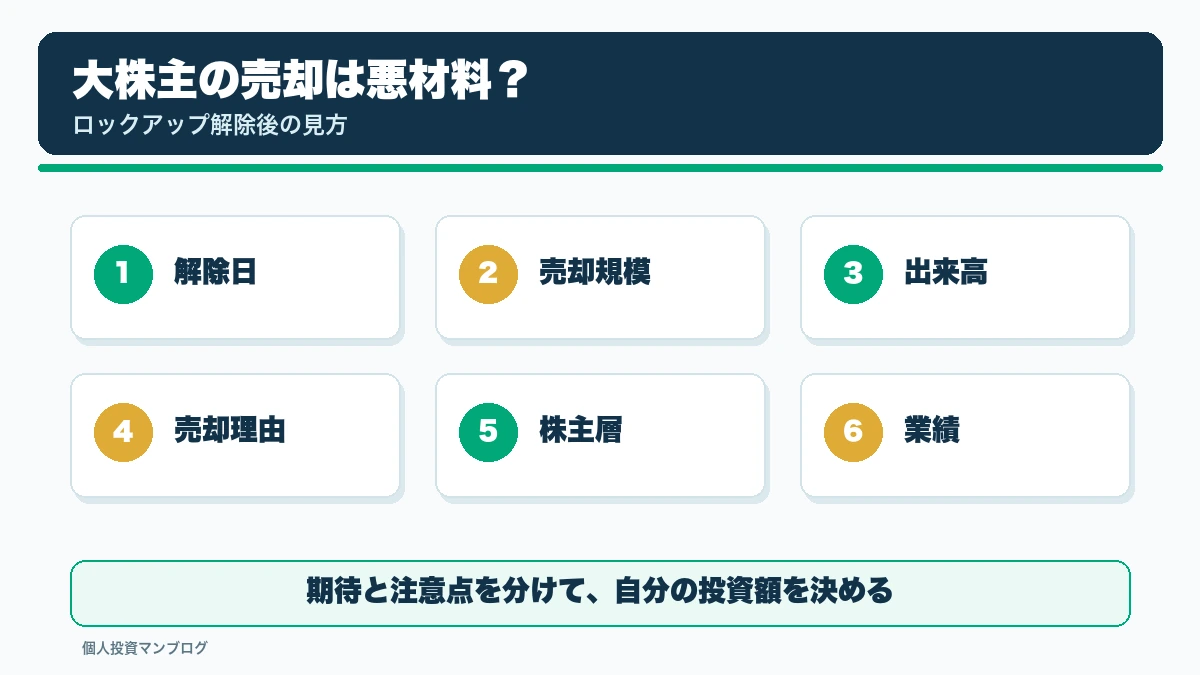 ロックアップ解除・大株主の売却は悪材料なのか?個人投資家が見るべきポイントの確認ポイントを整理した本文図解