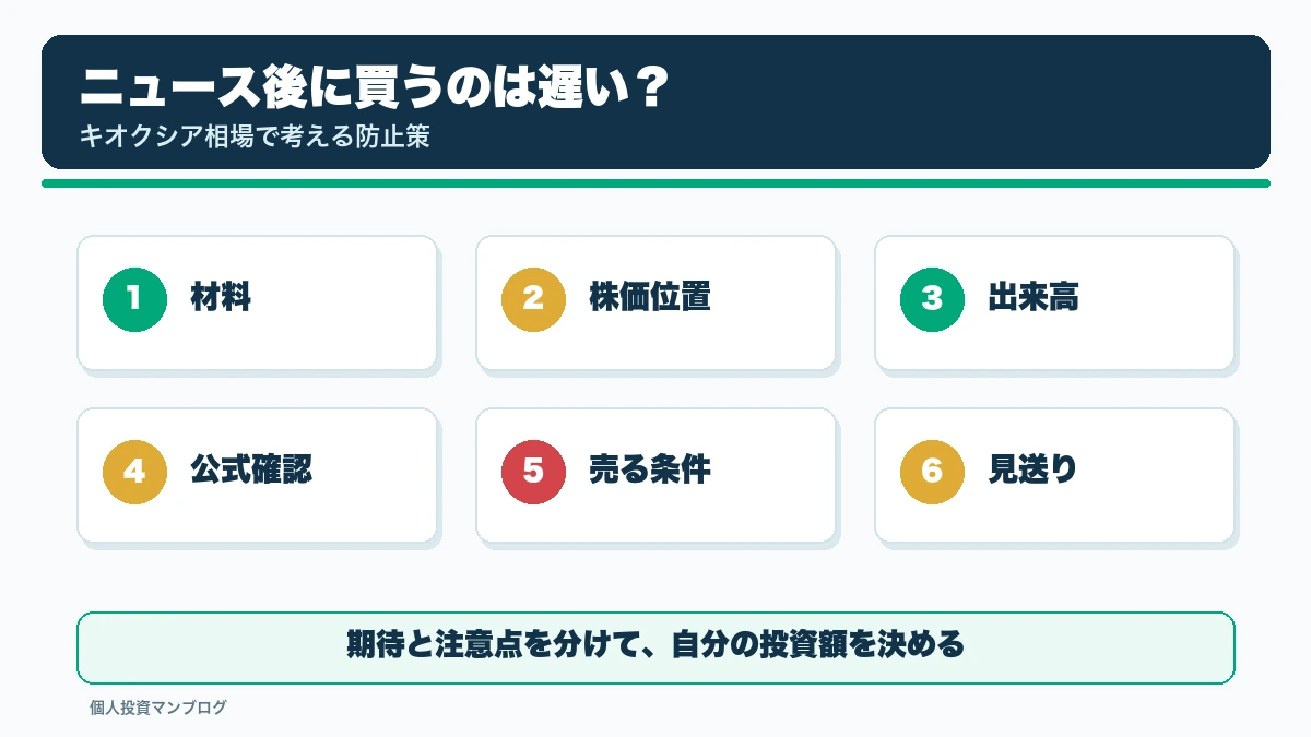 個別株ニュースを見てから買うのは遅いのか？キオクシア相場で考える飛びつき防止策の確認ポイントを整理した本文図解
