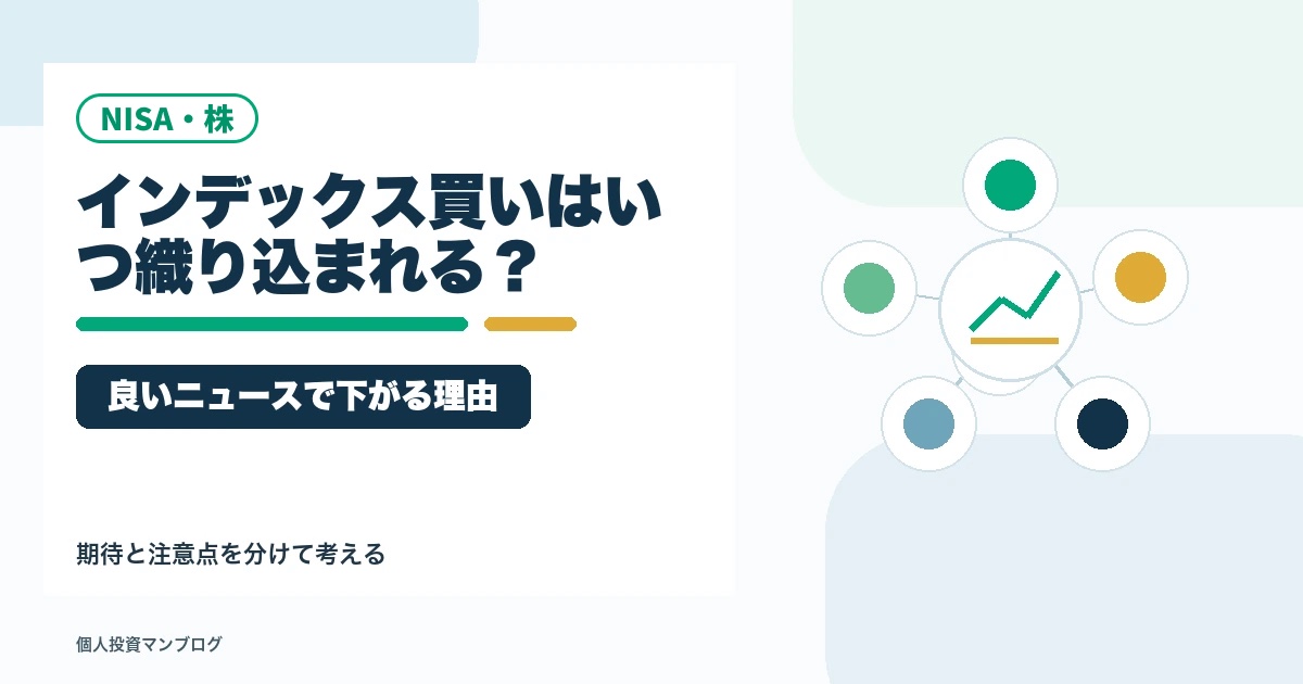インデックス買いはいつ織り込まれる？材料出尽くしで下がるパターンを考えるのアイキャッチ画像