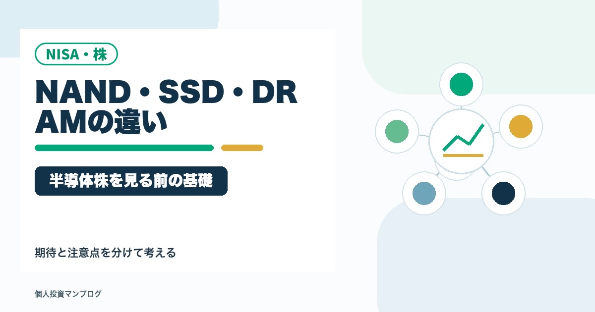 NAND・SSD・DRAMの違いを個人投資家目線で整理するのアイキャッチ画像
