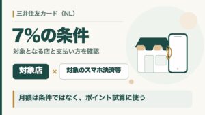 三井住友カード（NL）の7％の条件は？対象店・スマホ決済と月額別ポイント