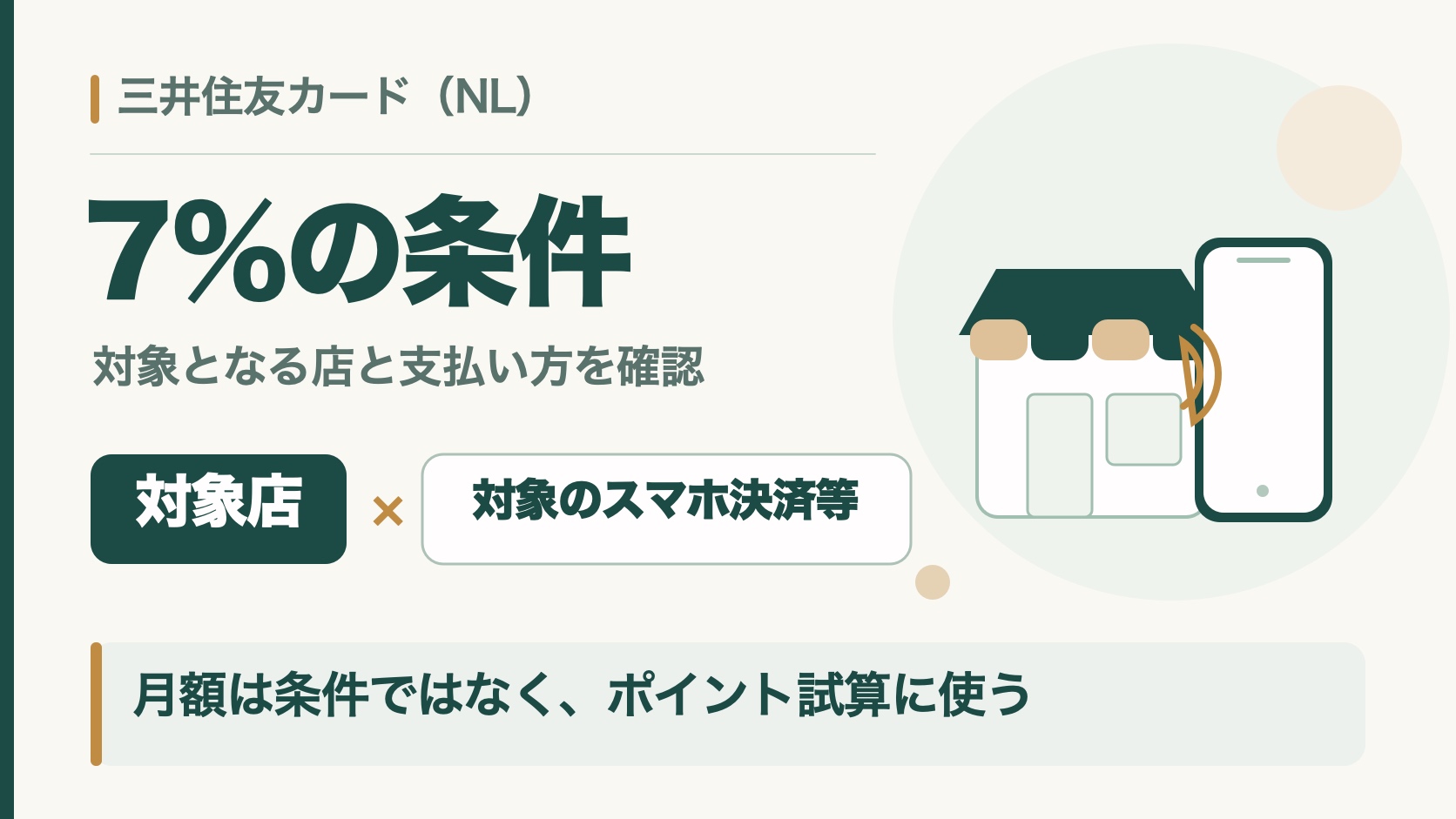 三井住友カード（NL）の7％条件を整理した図。対象店と対象のスマホ決済等を確認し、月額はポイント試算に使う